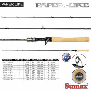 Vara Sumax - Paper Like SPP