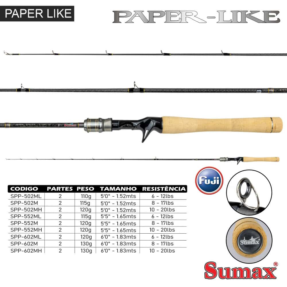 Vara Sumax - Paper Like SPP