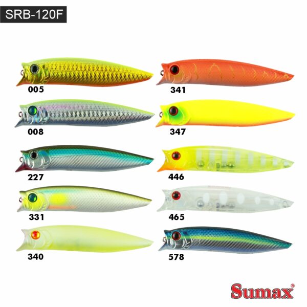 Isca Sumax - Red Bull SRB-120F