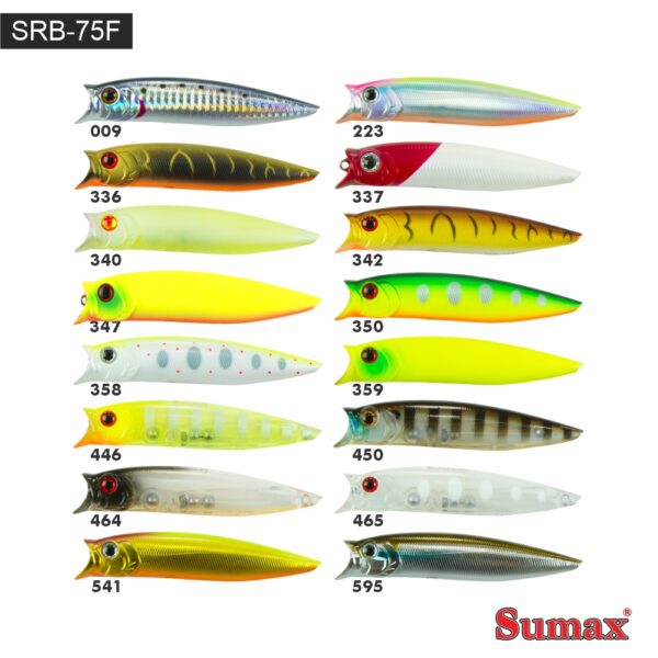 Isca Sumax - Red Bull SRB-75F