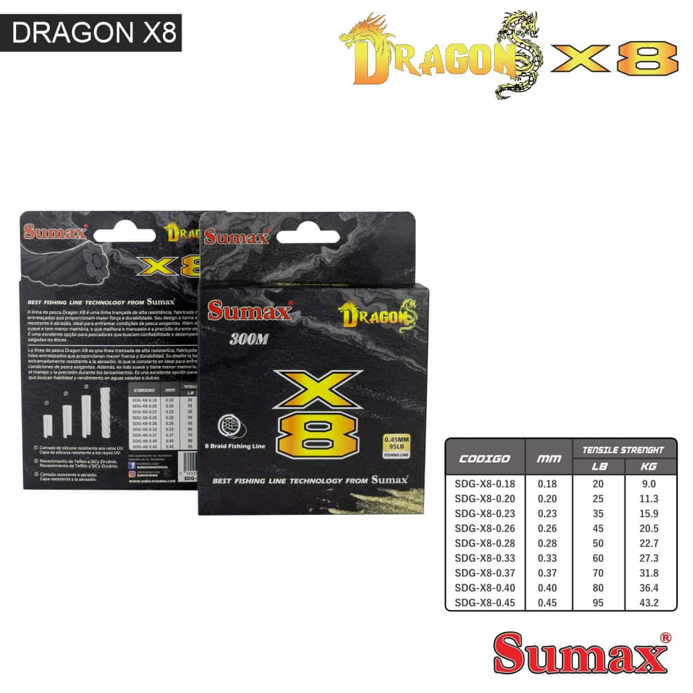 Linea Sumax - Dragon X8 - Imagen 3