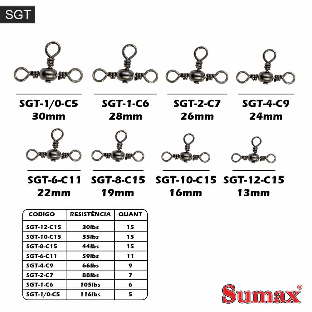 Girador Triple Sumax - SGT - Imagen 2
